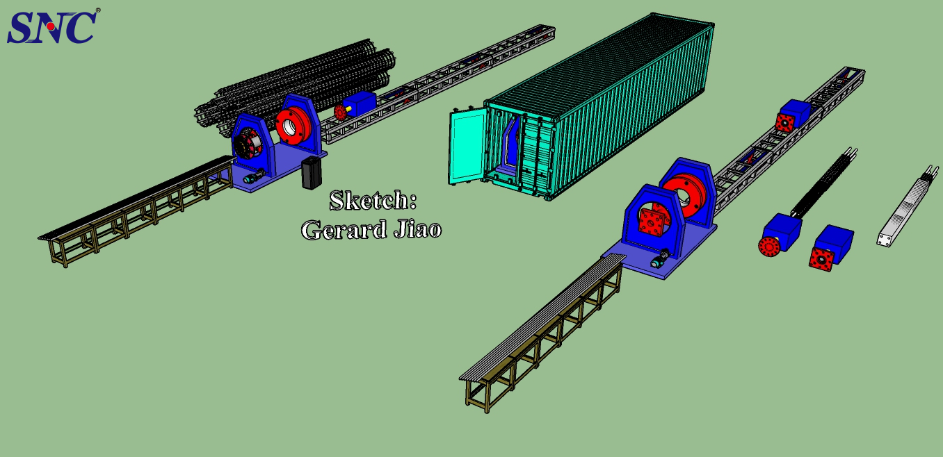 पिंजरे वेल्डर का संचालन लाभ