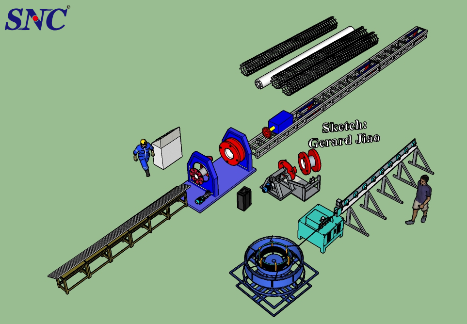 स्टील केज वेल्डर की सुरक्षा कैसे सुनिश्चित करें?
