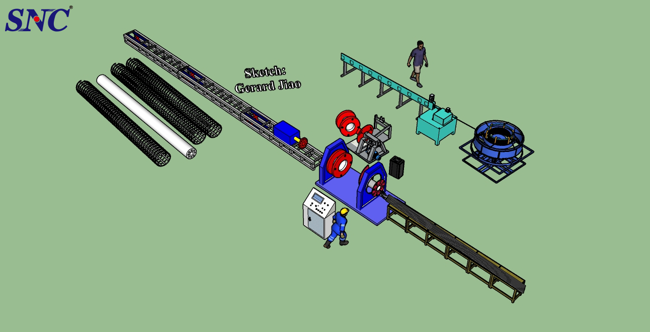  स्टील केज वेल्डिंग मशीन का सही संचालन