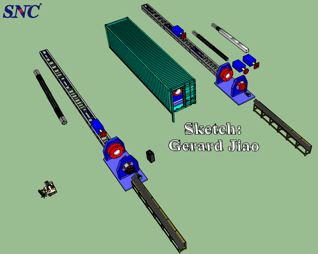 केज वेल्डिंग मशीन खरीदते समय समस्याओं पर ध्यान देना चाहिए