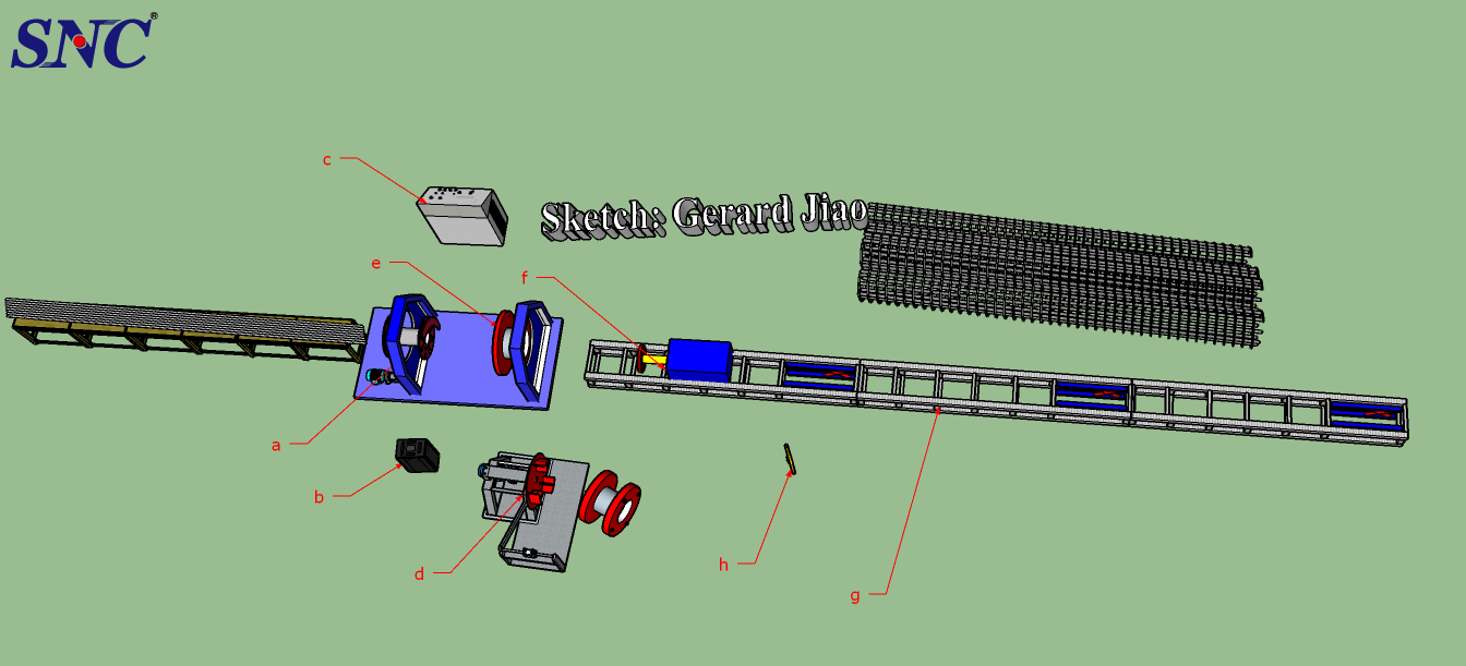 स्टील का पिंजरा बनाने की विधि