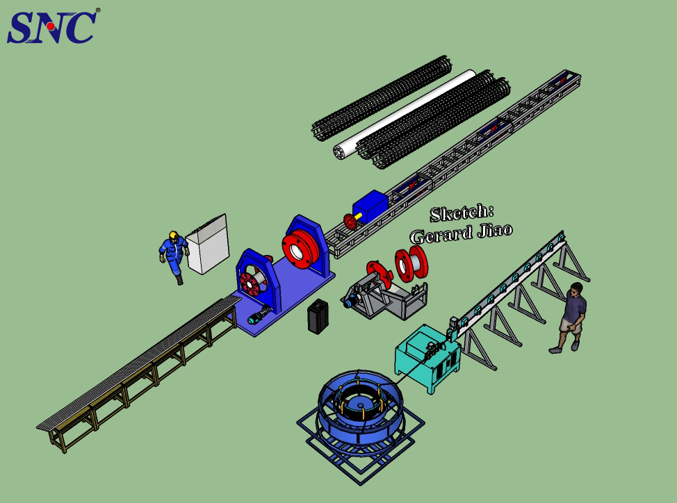 पिंजरे वेल्डिंग मशीन का वेल्डिंग सिद्धांत