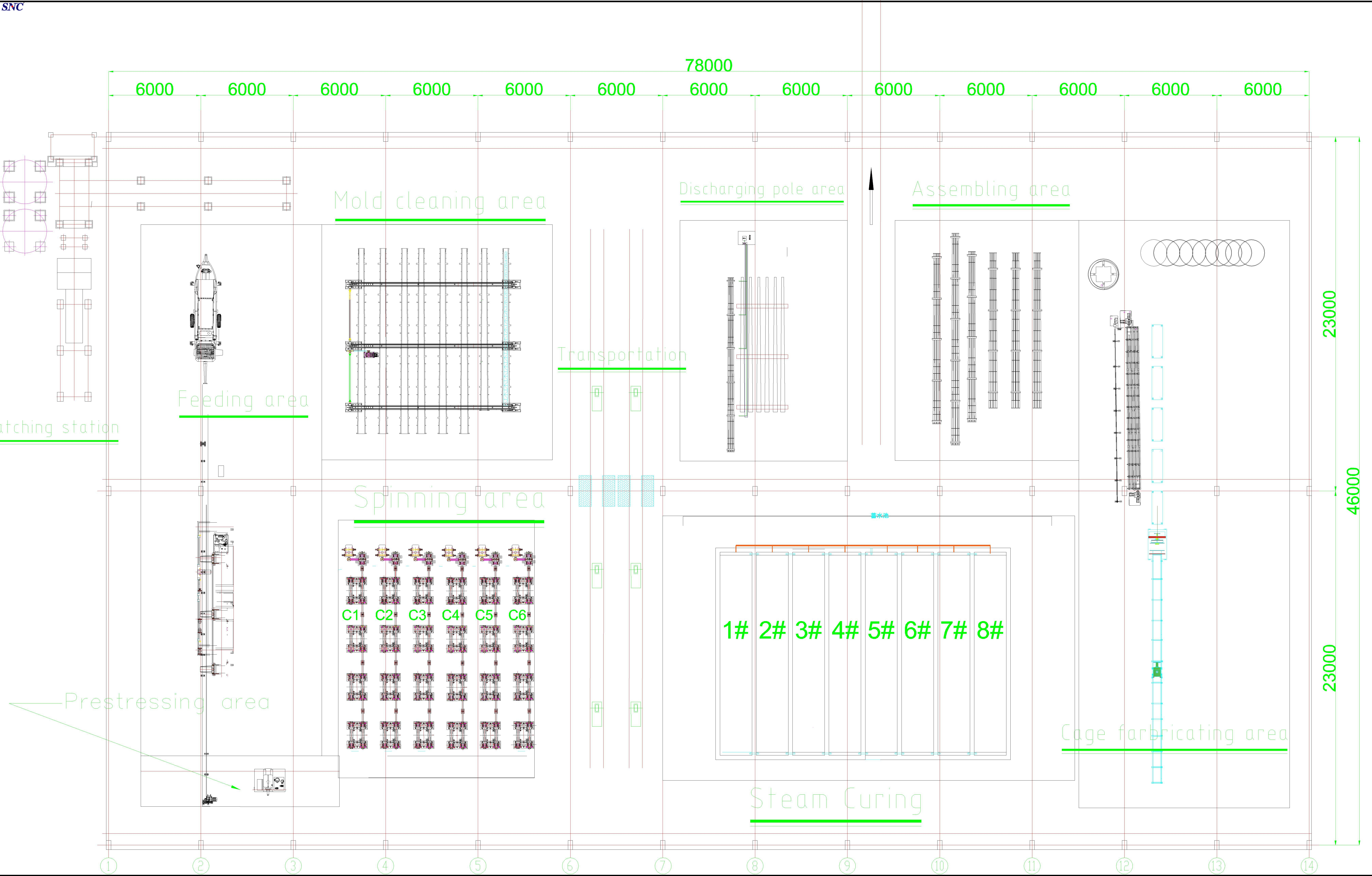 पाइप ढेर संयंत्र परियोजना निवेश
