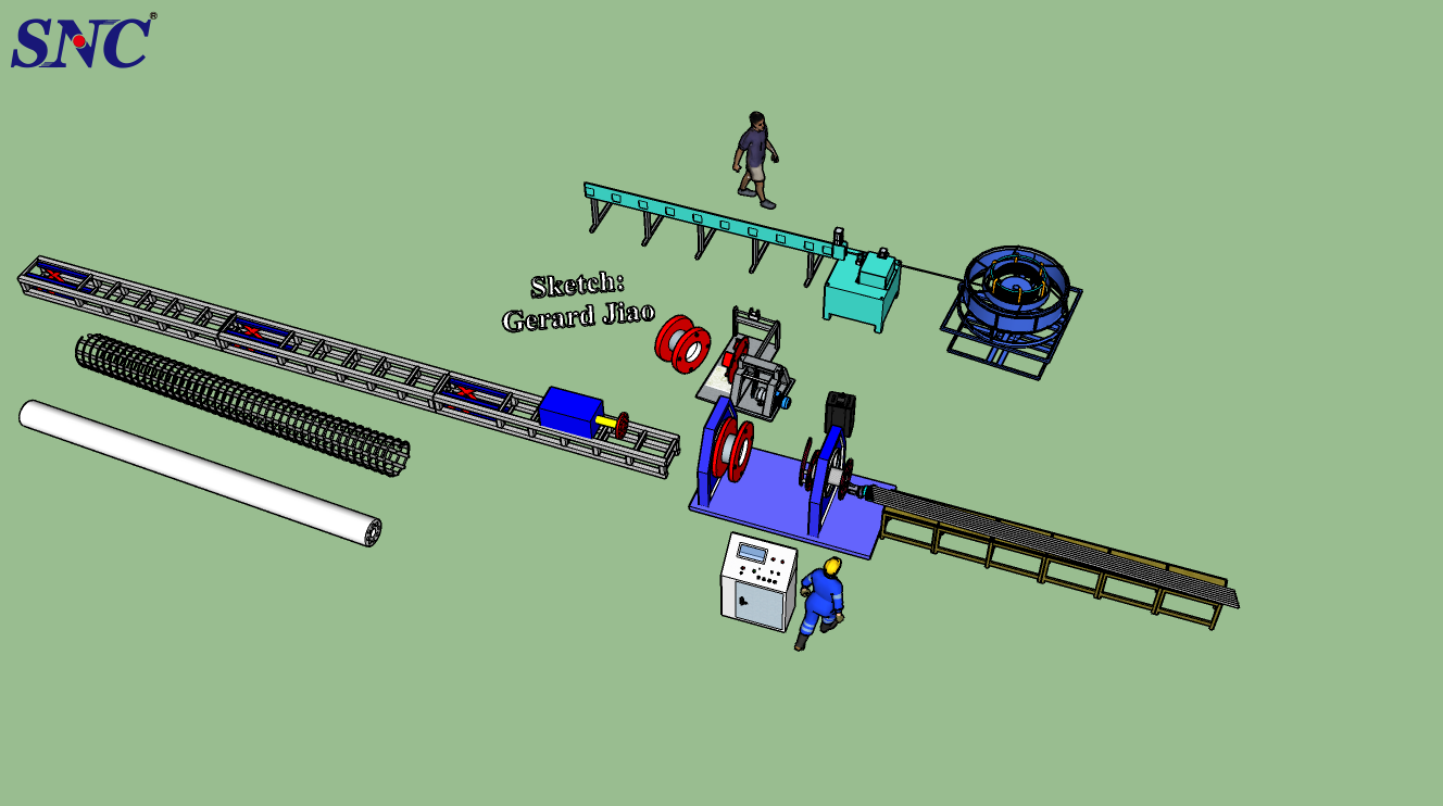 स्वचालित स्टील केज वेल्डर का चयन कैसे करें?