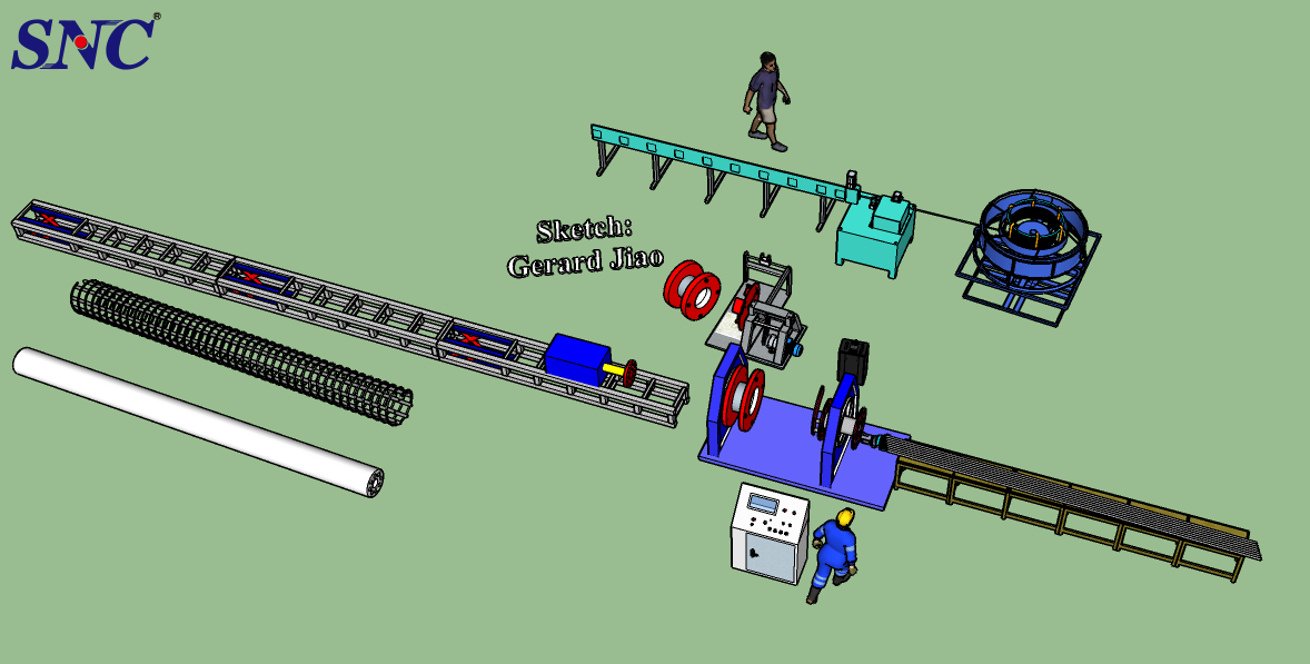 स्टील केज वेल्डर के उपयोग से बचने के लिए