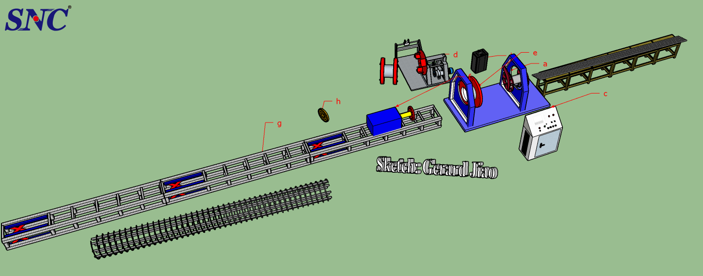 केज वेल्डिंग मशीन की वायर लैप समस्या से कैसे निपटें?