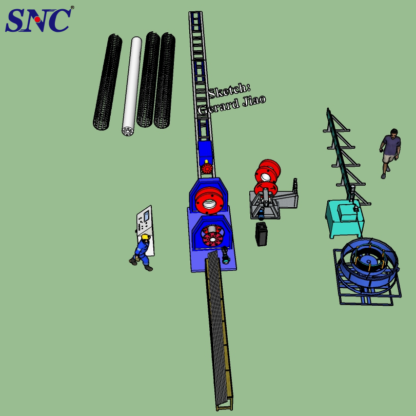 गर्मियों से पहले केज वेल्डिंग मशीन उच्च तापमान संरक्षण कैसे तैनात करें?