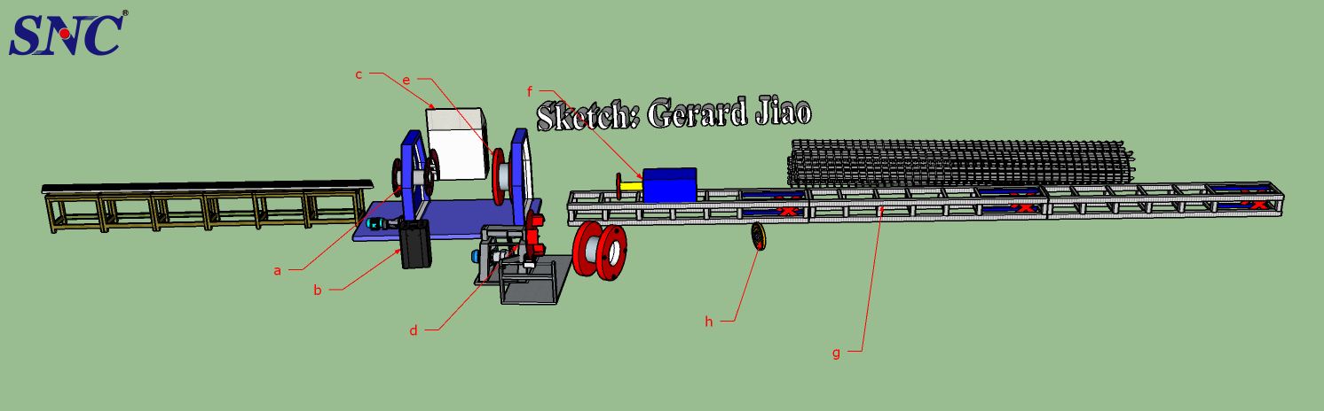 उपयोग से पहले स्टील केज वेल्डर का संचालन