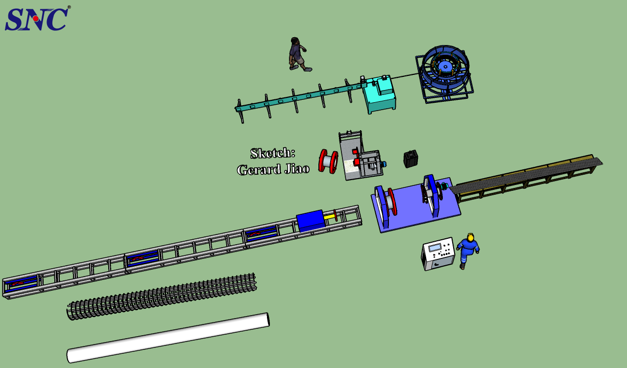 स्टील केज वेल्डर की भंडारण आवश्यकताएं