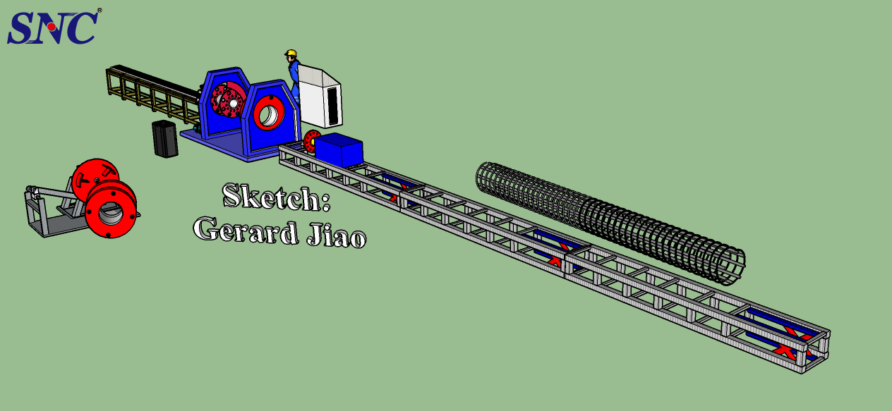 इस्पात पिंजरे वेल्डर की उत्पादन प्रक्रिया