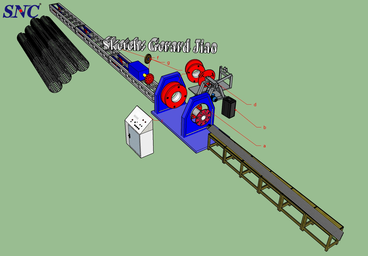 पिंजरे वेल्डिंग मशीन का संचालन लाभ
